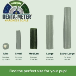 Ark Naturals Brushless Toothpaste Medium Dental Dog Treats, 18-oz -Mutts And Co-us 2ArkNaturalsBrushlessToothpasteMediumDentalDogTreats 18 oz