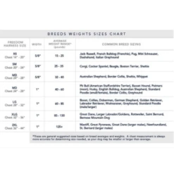 2 Hounds Design Freedom No-Pull Dog Harness With Leash Black 11 2 Hounds Design Freedom No-Pull Dog Harness With Leash Black -Mutts And Co-us 2HoundsDesignFreedomNo PullDogHarnessWithLeash 2