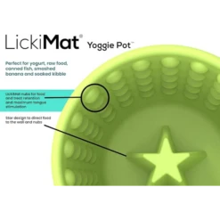 Innovative Pet Products Lickimat Yogie Mat Treat Dispenser Pink For Dogs -Mutts And Co-us 2InnovativePetProductsLickimatSootherYogieMatTreatDispenserGreen a7863cb8 5a47 4bb3 b9e2 84966eec1016