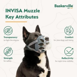 Baskerville INVISA Dog Basket Muzzle -Mutts And Co-us 3BaskervilleINVISADogBasketMuzzle