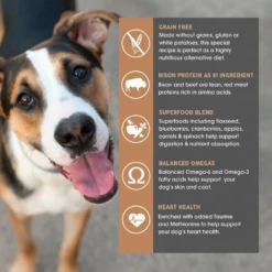 Earthborn Holistic Great Plains Feast Grain-Free Natural Dry Dog Food 14 Earthborn Holistic Great Plains Feast Grain-Free Natural Dry Dog Food -Mutts And Co-us 3EarthbornHolisticGreatPlainsFeastGrain FreeNaturalDryDogFood