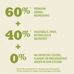 Acana Heritage Freshwater Fish Grain-Free Dog Food -Mutts And Co-us 4AcanaHeritageFreshwaterFishGrain FreeDogFood