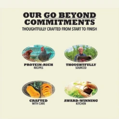 Acana Wholesome Grains Red Meat Recipe Dry Dog Food 9 Acana Wholesome Grains Red Meat Recipe Dry Dog Food -Mutts And Co-us 4AcanaWholesomeGrainsRedMeatRecipeDryDogFood