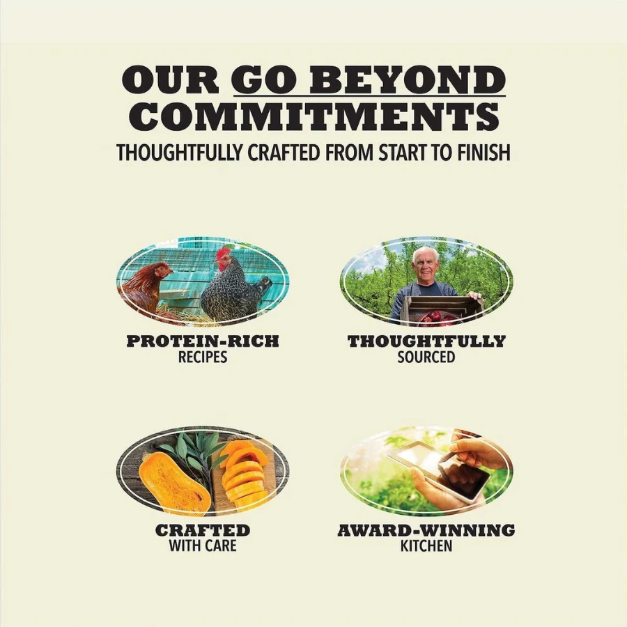 Acana Wholesome Grains Red Meat Recipe Dry Dog Food 6 Acana Wholesome Grains Red Meat Recipe Dry Dog Food - Image 4