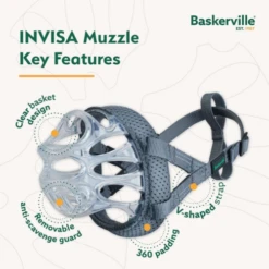 Baskerville INVISA Dog Basket Muzzle -Mutts And Co-us 4BaskervilleINVISADogBasketMuzzle