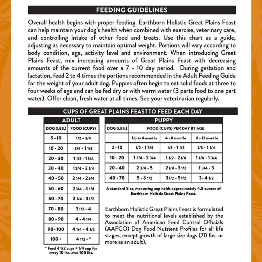 Earthborn Holistic Great Plains Feast Grain-Free Natural Dry Dog Food 9 Earthborn Holistic Great Plains Feast Grain-Free Natural Dry Dog Food - Image 7