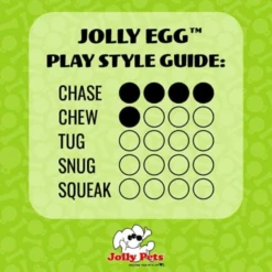 Jolly Pets Egg Dog Toy Yellow 10 Jolly Pets Egg Dog Toy Yellow -Mutts And Co-us 4JollyPetsEggDogToyYellow