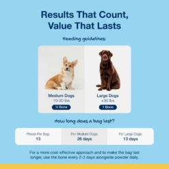 Proden PlaqueOff Mini Dental Care Bones Peanut Butter & Bacon, 12oz 17 Proden PlaqueOff Mini Dental Care Bones Peanut Butter & Bacon, 12oz -Mutts And Co-us 4ProdenPlaqueOffMiniDentalCareBonesPeanutButter Bacon 12oz