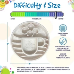 SodaPup Enriching Slow Feeder Java Ebowl For Dogs Coffee Bean 10 SodaPup Enriching Slow Feeder Java Ebowl For Dogs Coffee Bean -Mutts And Co-us 4SodaPupEnrichingSlowFeederGreatOutdoorsDesignBowlforDogsOrange