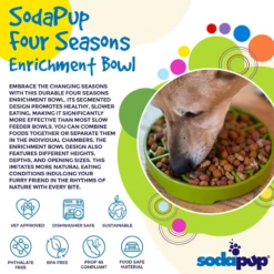 SodaPup Enriching Slow Feeder Tray Four Seasons Ebowl For Dogs 9 SodaPup Enriching Slow Feeder Tray Four Seasons Ebowl For Dogs -Mutts And Co-us 4SodaPupEnrichingSlowFeederTrayFourSeasonsDesignBowlforDogs