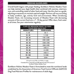 Earthborn Holistic Meadow Feast Grain-Free Natural Dry Dog Food -Mutts And Co-us 5EarthbornHolisticMeadowFeastGrain FreeNaturalDryDogFood
