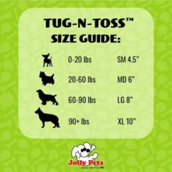 Jolly Pets Tug-N-Toss Red -Mutts And Co-us 5JollyPetsTug N TossRed