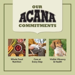 Acana Classics Chicken & Barley Recipe Dry Dog Food -Mutts And Co-us 7AcanaClassicsChicken BarleyRecipeDryDogFood