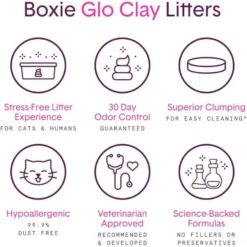 Boxiecat Glo Natural Attractions Clumping Clay Litter 13 Boxiecat Glo Natural Attractions Clumping Clay Litter -Mutts And Co-us 7BoxiecatGloNaturalAttractionsClumpingClayLitter