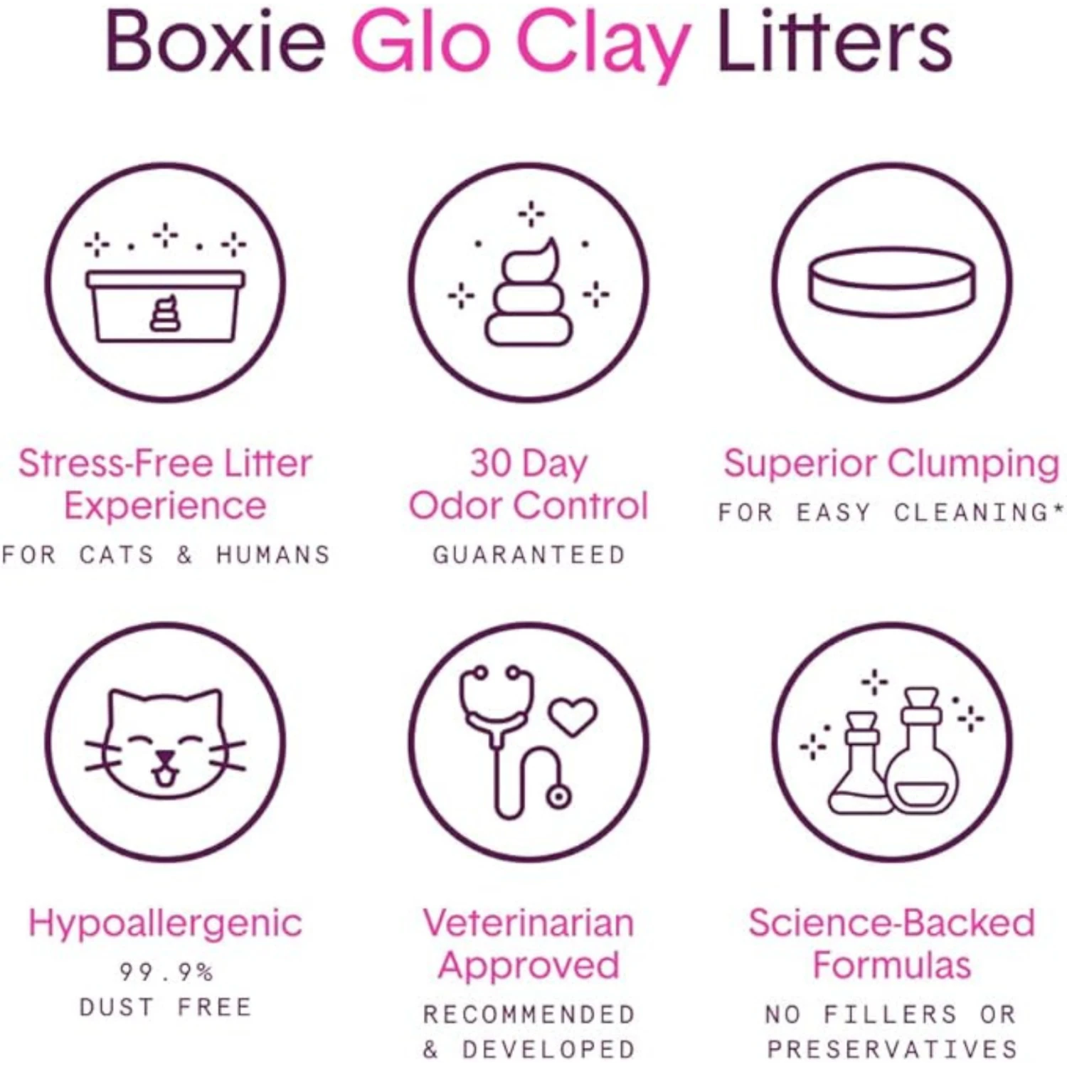 Boxiecat Glo Natural Attractions Clumping Clay Litter 7 Boxiecat Glo Natural Attractions Clumping Clay Litter - Image 5