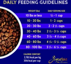 Zignature Whitefish Limited Ingredient Formula Dry Dog Food -Mutts And Co-us 90376 PT7. AC SL1200 V1660855491