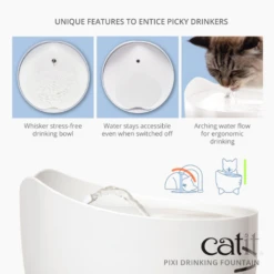 Catit PIXI Cat Water Fountain -Mutts And Co-us CatitPIXICatWaterFountain3