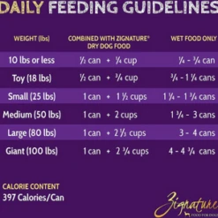 Zignature Turkey Limited Ingredient Formula Canned Dog Food 13oz -Mutts And Co-us CopyofBocce sBrushyDentalBarsforDogs 23