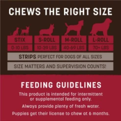 Earth Animal No-Hide Beef Chew Strip 4 Count -Mutts And Co-us EarthAnimalNo HideBeefChewBulkStrip 1 796e5fbb 7ba8 471b b89d a7243de77497