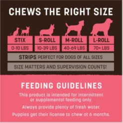 Earth Animal No-Hide Salmon Chew Strip 4 Count -Mutts And Co-us EarthAnimalNo HideSalmonChewBulkStripSingle 3 fa21b60e 4a00 4d03 adfb 499ed3bdc7e1