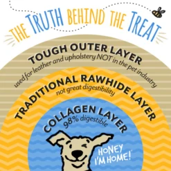 Honey I'm Home 6" Buffalo Collagen Rolls Natural Honey Coated Chews Grain-Free Dog Treats 3 Pk 8 Honey I'm Home 6" Buffalo Collagen Rolls Natural Honey Coated Chews Grain-Free Dog Treats 3 Pk -Mutts And Co-us HoneyI mHome6BuffaloCollagenRollsNaturalHoneyCoatedChewsGrain FreeDogTreats3pk 2