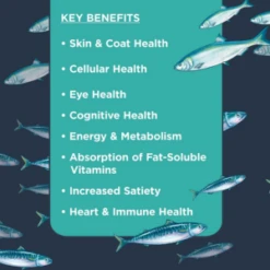 Nulo Omega 3-6-9 Fish Oil For Dogs Food Supplement 16 Oz 16 Nulo Omega 3-6-9 Fish Oil For Dogs Food Supplement 16 Oz -Mutts And Co-us NuloOmega3 6 9FishOilforDogsFoodSupplement16oz 3