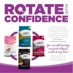 NutriSource Large Breed Puppy Chicken & Rice Formula Dry Dog Food -Mutts And Co-us NutriSourceLargeBreedPuppyChicken RiceFormulaDryDogFood 3 cfa7f192 0bd8 4f93 aa9f 5d83cbf5d8ae