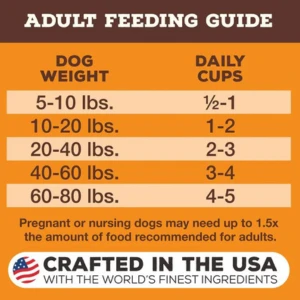 Primal Pronto Beef Formula Freeze-Dried Dog Food 10 Primal Pronto Beef Formula Freeze-Dried Dog Food - Image 8