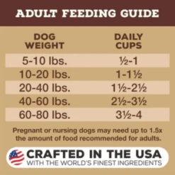 Primal Pronto Lamb Formula Freeze-Dried Dog Food -Mutts And Co-us PrimalProntoLambFormulaFreeze DriedDogFood 7