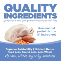 PureVita Grain-Free Turkey & Sweet Potato Dry Dog Food 9 PureVita Grain-Free Turkey & Sweet Potato Dry Dog Food -Mutts And Co-us PureVitaGrain FreeTurkey SweetPotatoDryDogFood 3