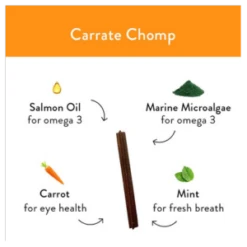 Shameless Pets Carrate Chomp Dental Sticks For Dogs, 7.2oz -Mutts And Co-us ShamelessPetsCarrateChompDentalSticksforDogs 7.2oz 3