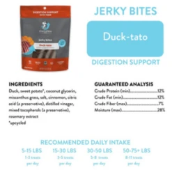 Shameless Pets Duck-Tato Jerky Bites For Dogs, 5oz -Mutts And Co-us ShamelessPetsDuck TatoJerkyBitesforDogs 5oz 6