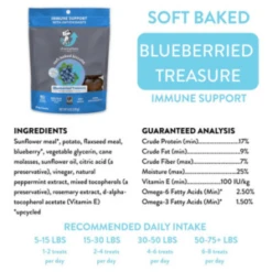 Shameless Pets Soft-Baked Blueberried Treasure Biscuits For Dogs, 6oz -Mutts And Co-us ShamelessPetsSoft BakedBlueberriedTreasureBiscuitsforDogs 6oz 6