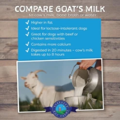 Shepherd Boy Farms Raw Goat's Milk Super Green Freeze-Dried Dog & Cat Food -Mutts And Co-us ShepherdBoyFarmsRawGoat sMilkClassicFreeze DriedDog CatFood6 2