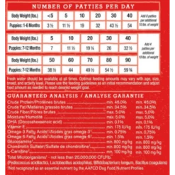 Stella & Chewy's Puppy Beef & Salmon Patties Freeze-Dried Dog Food 12 Stella & Chewy's Puppy Beef & Salmon Patties Freeze-Dried Dog Food -Mutts And Co-us Stella Chewy sPuppyBeef SalmonPattiesFreeze DriedDogFood 2