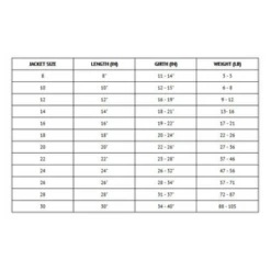 The Worthy Dog Apex Dog Jacket Red -Mutts And Co-us TheWorthyDogApexDogJacketSizeChar c0af0468 e7f9 4a8b 8213 d12c7200966f