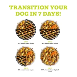 Weruva Awesome Functions Bouncy Chicken, Riceberry & Veggies Canned Dog Food 10 Weruva Awesome Functions Bouncy Chicken, Riceberry & Veggies Canned Dog Food -Mutts And Co-us WeruvaAwesomeFunctionsBouncyChicken Riceberry VeggiesCannedDogFood4