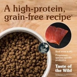 Taste Of The Wild Canyon River Grain-Free Cat Food 12 Taste Of The Wild Canyon River Grain-Free Cat Food -Mutts And Co-us river3