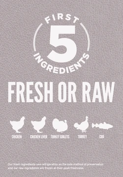 Orijen Fit And Trim Grain-Free Dry Dog Food 6 Orijen Fit And Trim Grain-Free Dry Dog Food - Image 4